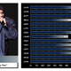 Illustration for article titled Keep It 100: We Rated Rappers On The Madden Scale